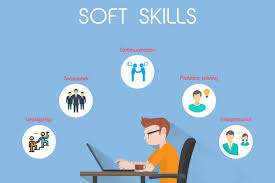 The Soft Skills Revolution It is becoming apparent that it isn't just the ability to do the job, it's how candidates can interact with their colleages and customers.